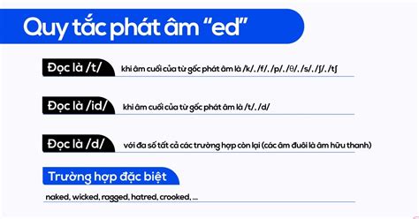 Quy Tac Fab के लिए छवि परिणाम