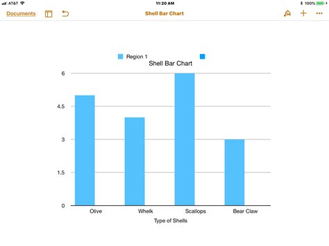 Two-Column Graphs Side by Side Primary and Secondary Axis に対する画像結果