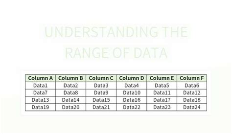 Where Are Data Types in Excel-க்கான படிம முடிவு