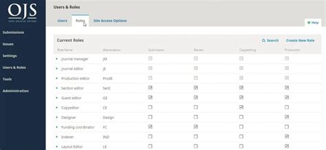 Image result for Open Journal Systems Tutorial