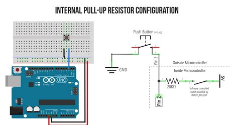 Toradh íomhá ar MA Input/Output Resistor Arduino