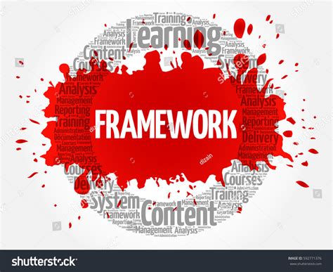 Frameworks Word Cloud に対する画像結果