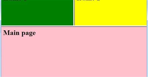 Image result for Nesting of Frames in HTML