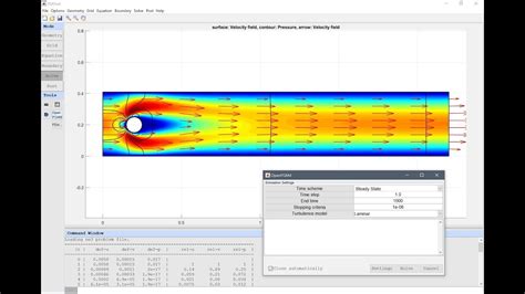 Image result for MATLAB CFD 3D