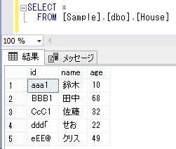 Image result for SQL 昇順