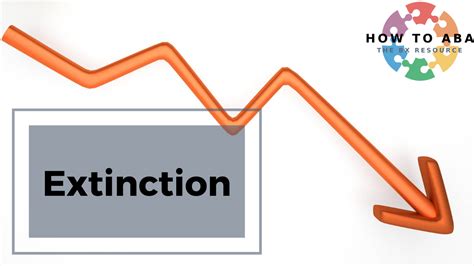 Image result for Define Extinction ABA