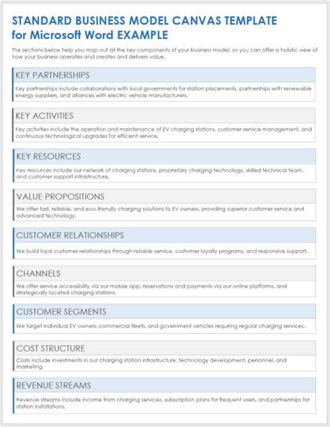 Business Strategy Canvas Word Template に対する画像結果