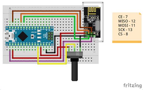 Image result for Arduino nRF2401 Servo Mobile