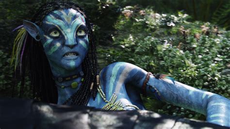 Image result for Avatar Pictures