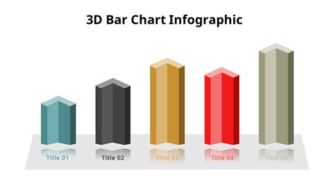 Toradh íomhá ar Multiple Bar Graphs in Excel