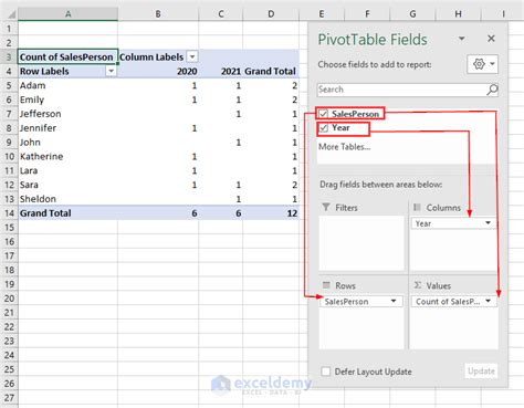 Toradh íomhá ar Pivot Table with Two Data Sources