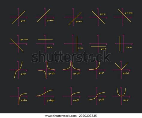 Image result for Graph in Geometry