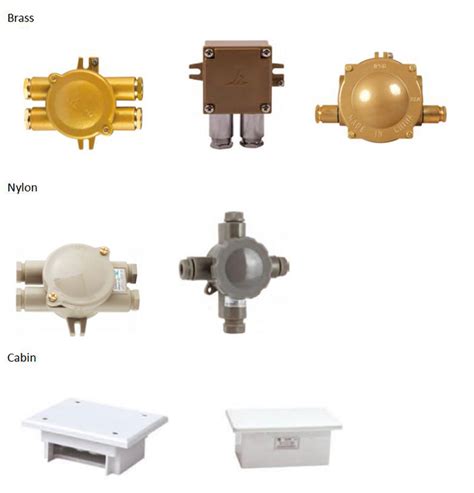 Image result for Junction Box for Onboard