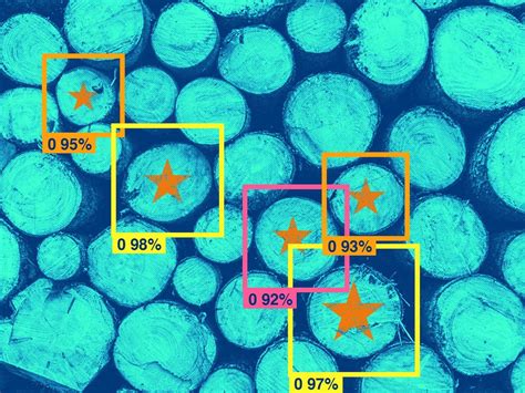 Image result for Object Detection Dataset Sample
