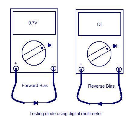 Image result for How to Test a Diode
