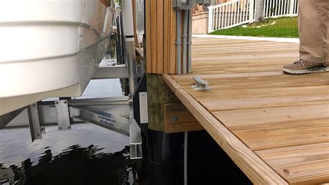 Image result for Compression Block