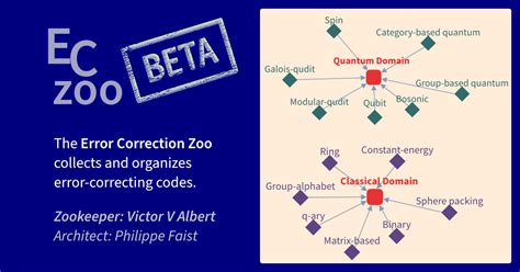 Toradh íomhá ar Block Site Error Code