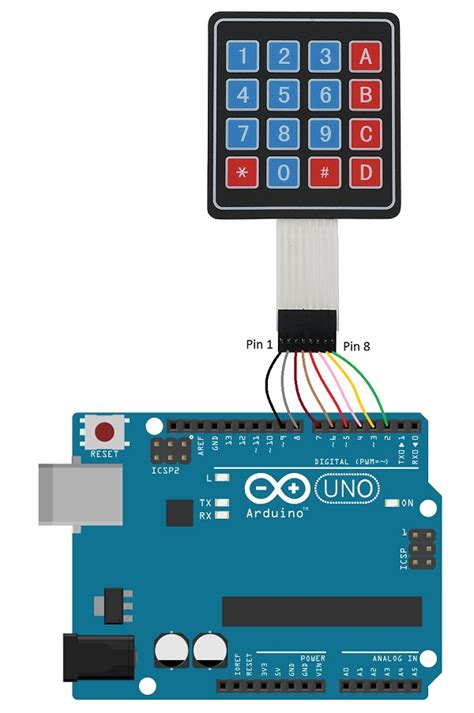 Image result for Keypad Connection with Arduino