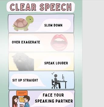 Fluency Strategies에 대한 이미지 결과
