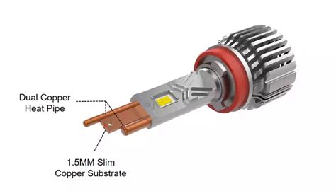Image result for LED Headlight Merge Pattern