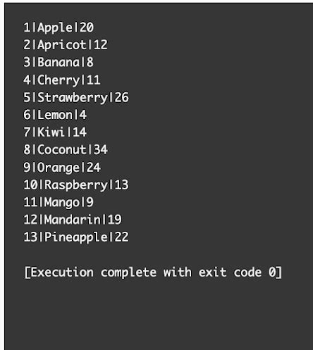 Image result for SQL Pagination