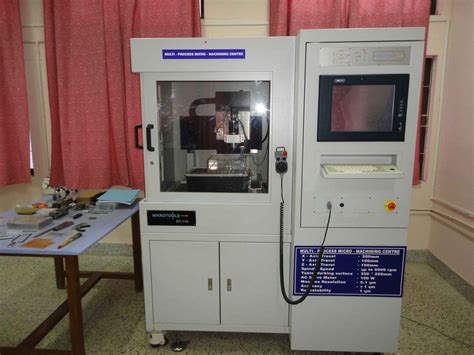 Afbeeldingsresultaten voor Micro Nano Suits