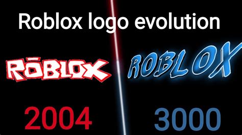 Image result for Roblox Mobile Logo Evolution