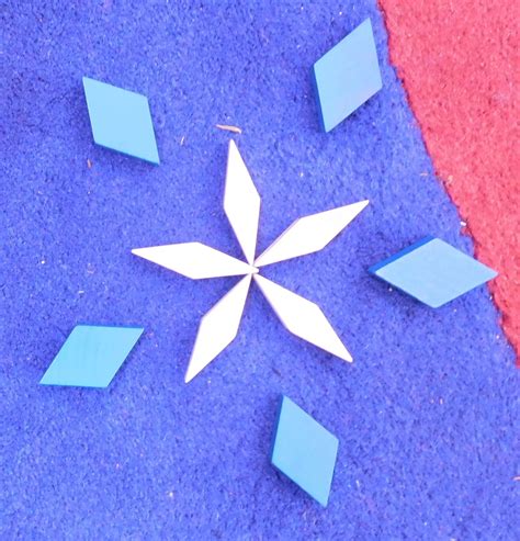 Image result for Star Pattern Recognition