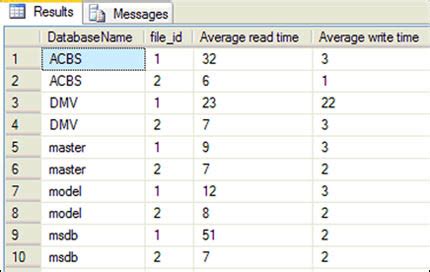 Image result for How to Store Minutes in a Database