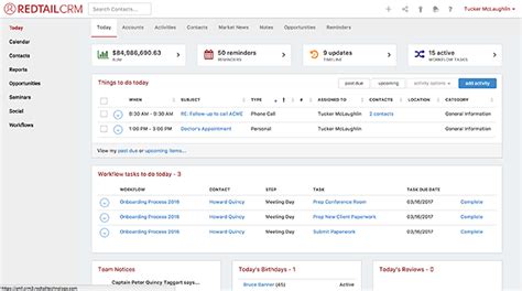 Redtail CRM Network Diagram に対する画像結果