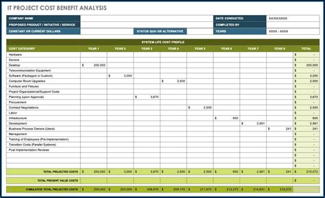 Afbeeldingsresultaten voor Cost Management Plan Template
