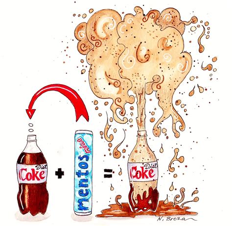 Coke Exploding に対する画像結果