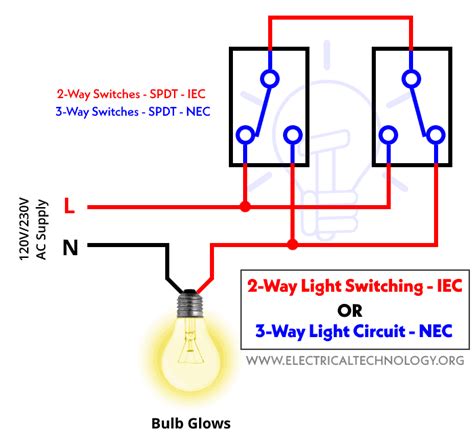 Toradh íomhá ar Electrical Switch Circuit Diagram