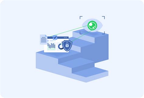Image result for Logging and Monitoring Policy Example