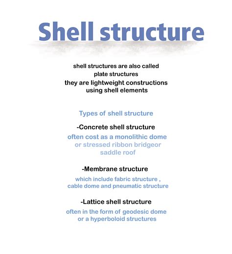 Image result for Shell System Structure in Architecture