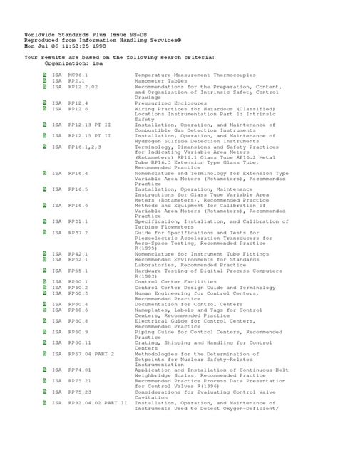 Image result for Isa Databse