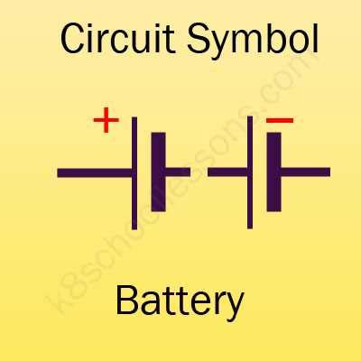 Toradh íomhá ar Terminals in Circuit Diagram