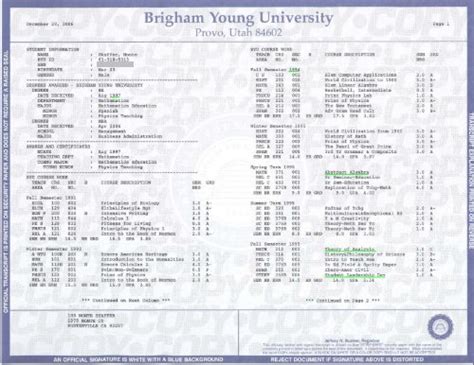 Image result for Annotated Coding On Qual Transcript