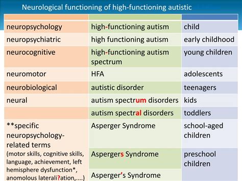 Or Boolean Operator Computer Science に対する画像結果