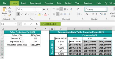Afbeeldingsresultaten voor +How to Summarise Excel Data in a Table
