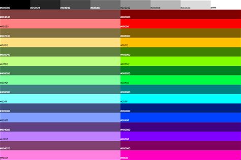 Image result for CMYK Blue Color Chart