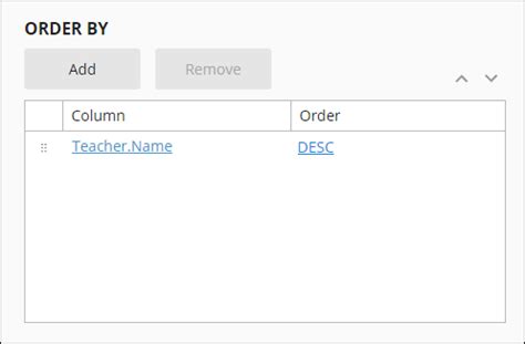 Image result for Sort the Query Results in Ascending Order
