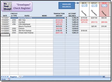 Image result for Envelope Budget System Excel Template