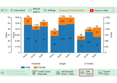 Data Visual Examples Excel Before and After に対する画像結果