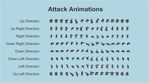 Toradh íomhá ar Unity 2D Boss Sprite