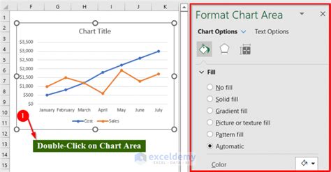 Image result for Embed a Chart On a Background in Excel