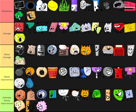 Afbeeldingsresultaten voor Nevocated Multilanguage