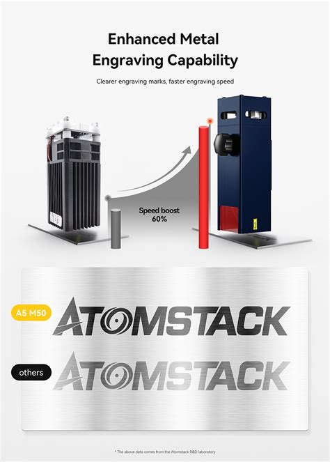 Atomstack New A5 30W に対する画像結果