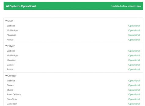 Toradh íomhá ar Roblox Maintenance Today