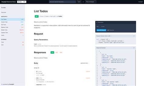 Toradh íomhá ar API Documentation UI